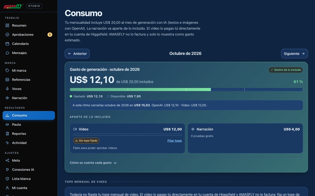 Studio usage screen